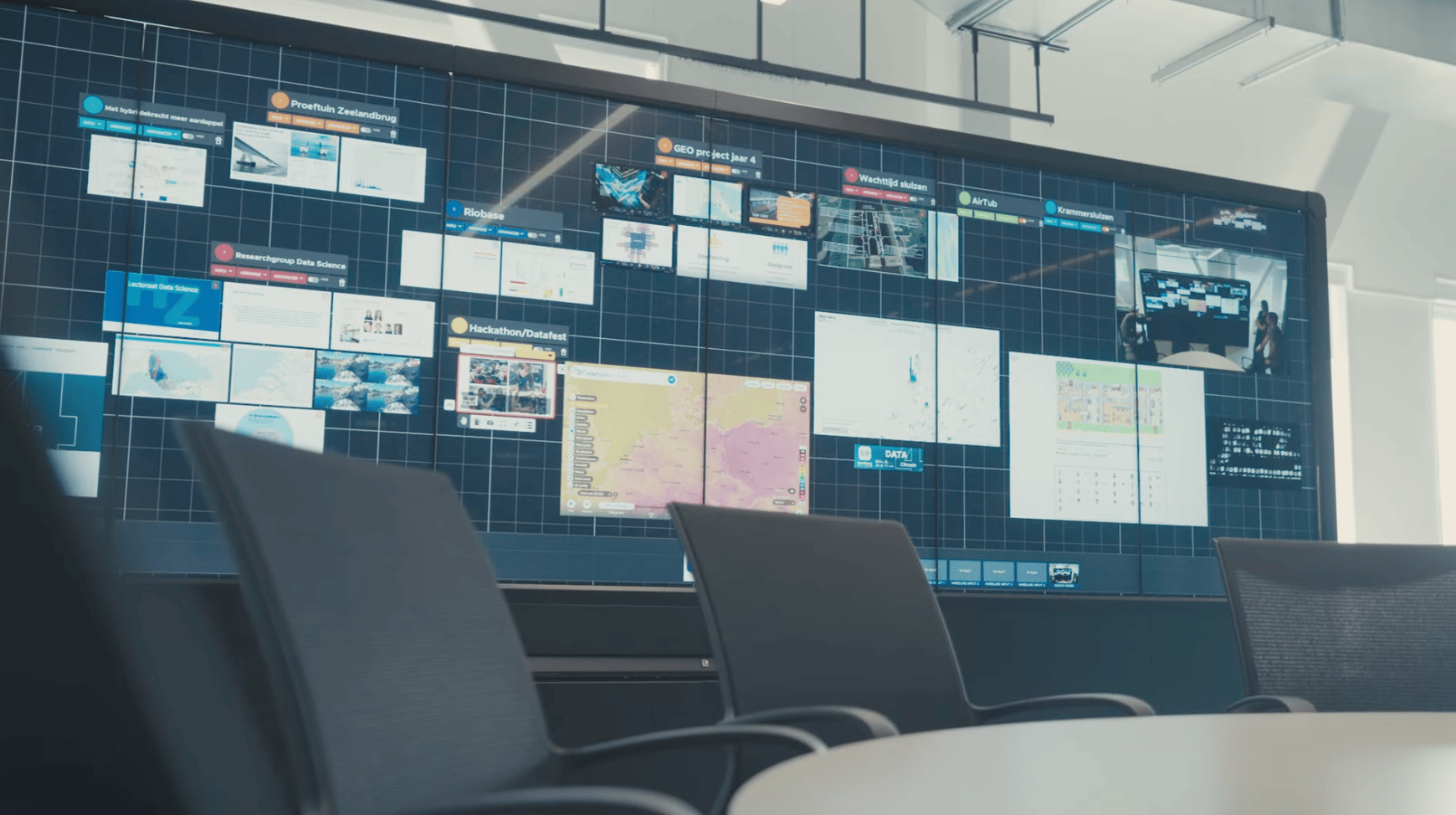 T1V Case Study | Joint Research Center Zeeland Data Science Lab